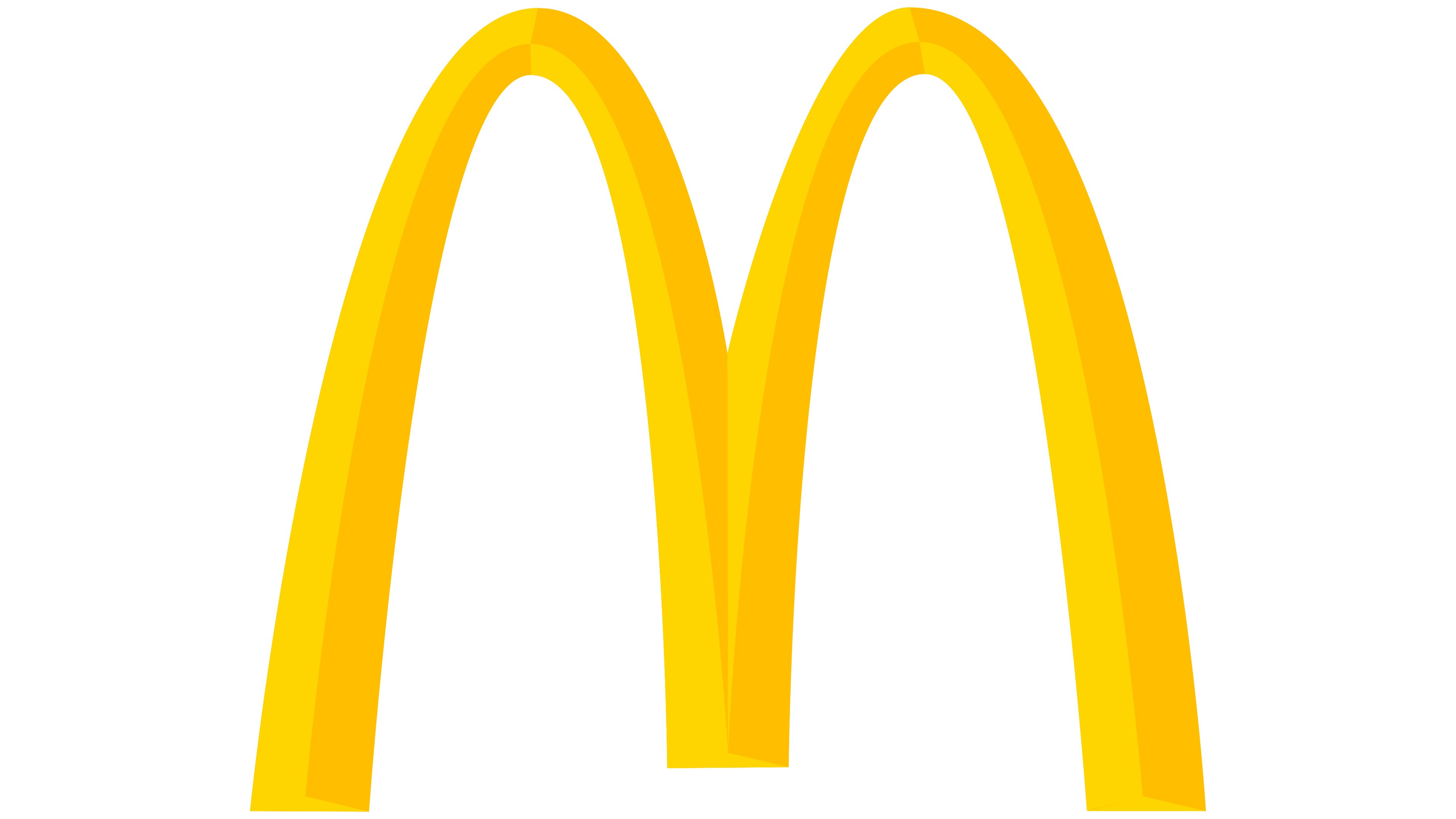 Mc Donald’s